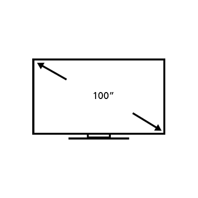 100